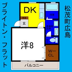 ブライトンフラットⅠの物件間取画像